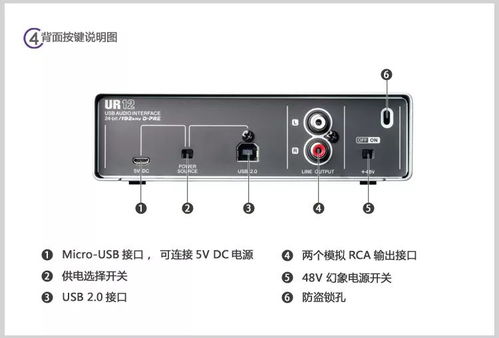 千元內專業聲卡推薦 錄音后期一步到位，輕松開啟音樂制作之旅